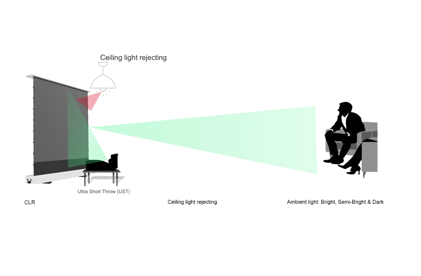 Kestrel Tab-Tension CLR