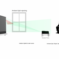 Kestrel Tab-Tension 3 - CineGrey 4D (ALR) Electric floor-up projection screen