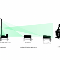 CineWhite Acoustic 8K