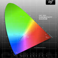 CINEGREY3D - SCREEN MATERIAL SAMPLE (DIN A4)