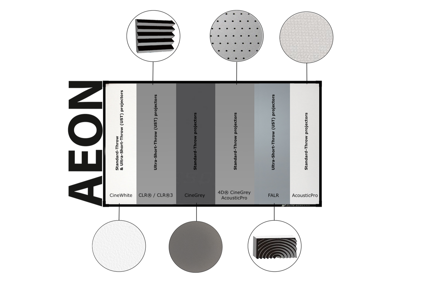 AEON EDGE FREE - THIN FRAME PROJECTION SCREEN