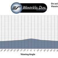 WraithVeil Dual - SCREEN MATERIAL SAMPLE (DIN A4)