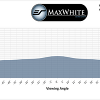 MAXWHITE - SCREEN MATERIAL SAMPLE (DIN A4)