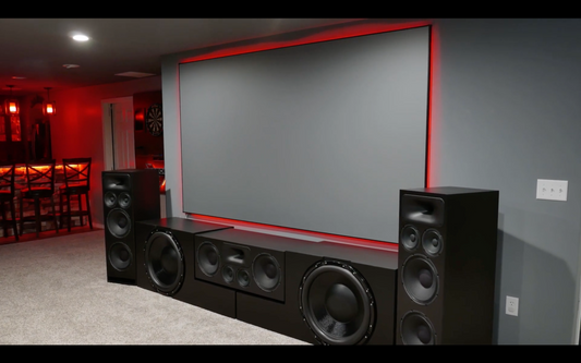 AMBIENT LIGHT REJECTING o ALR  Come funziona il materiale dello schermo CINEGREY5D?