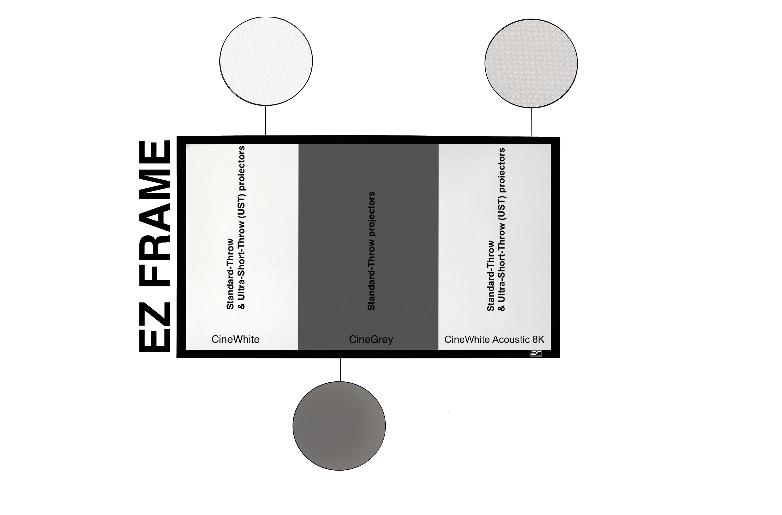 Elite Screens- fixed frame projection screens, Ez frame ...