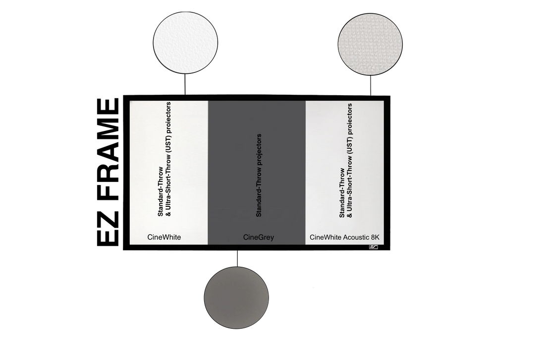 EZ FRAME - FIXED FRAME PROJECTION SCREEN