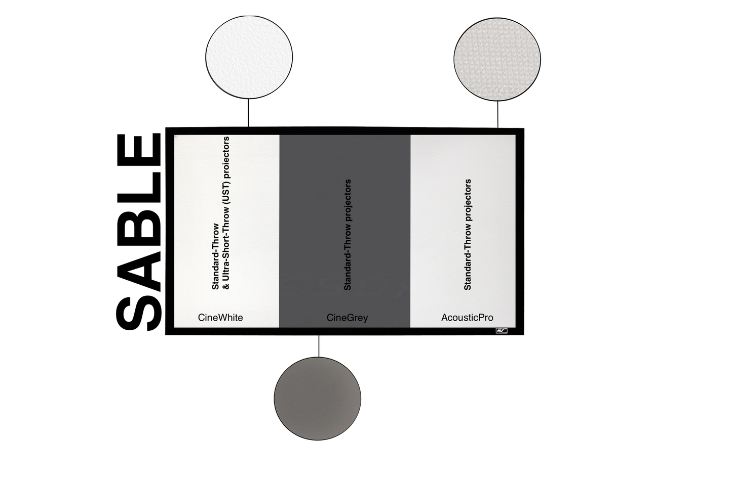 Sable Frame - Projectiescherm met vast frame