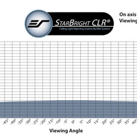 STARBRIGHT CLR - SCREEN MATERIAL SAMPLE (DIN A5)